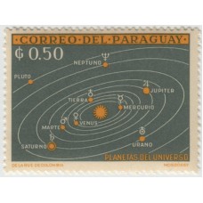Планеты солнечной системы 1962 г.