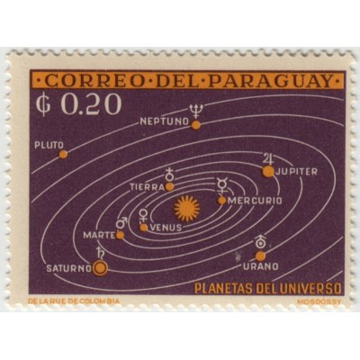 Планеты солнечной системы. 1962 г.