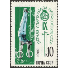 Летняя спартакиада. 1969 г.